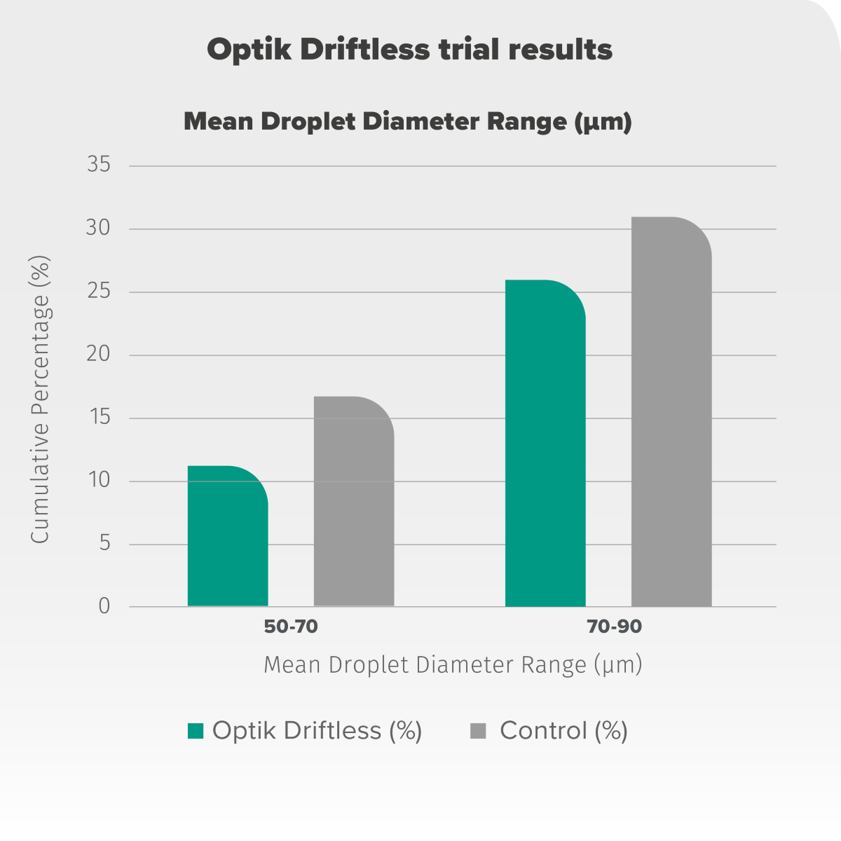 indigrow image-1200.png