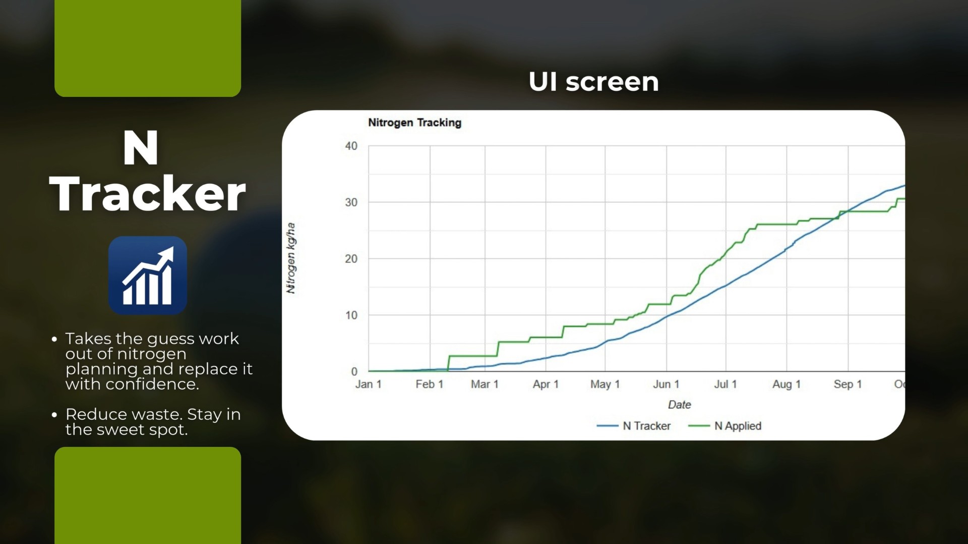 TURF TRACKER IMAGE.jpg