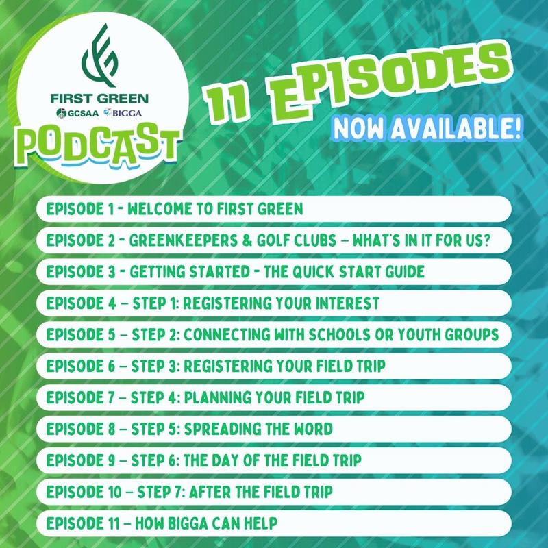 FG Podcast Episode List.jpg